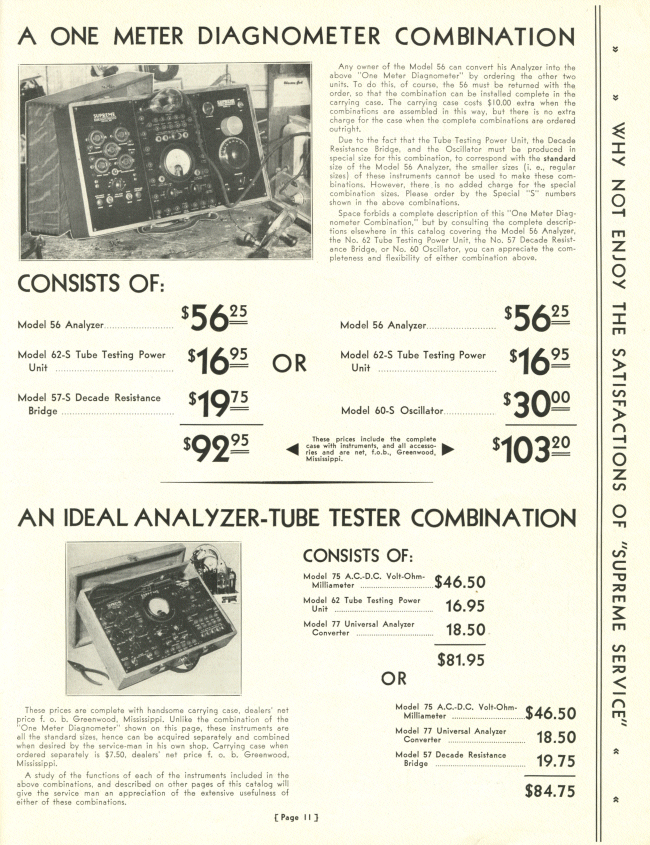 One Meter Diagnometer Combination