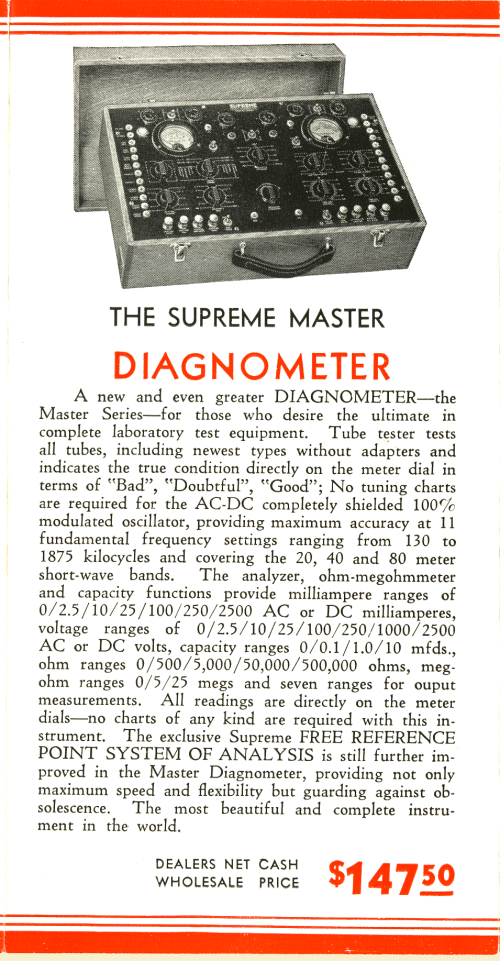 Master Diagnometer