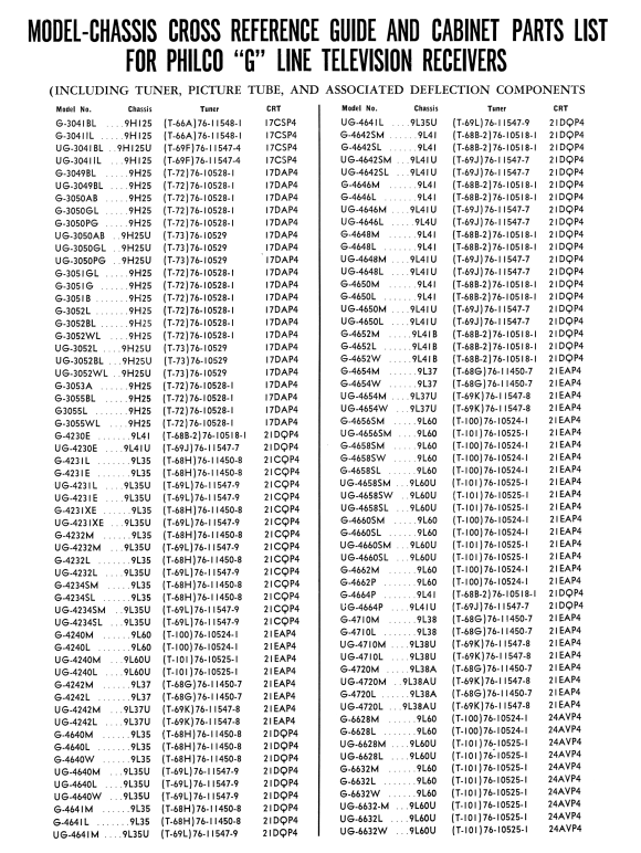Philco Television G Model Cross Reference