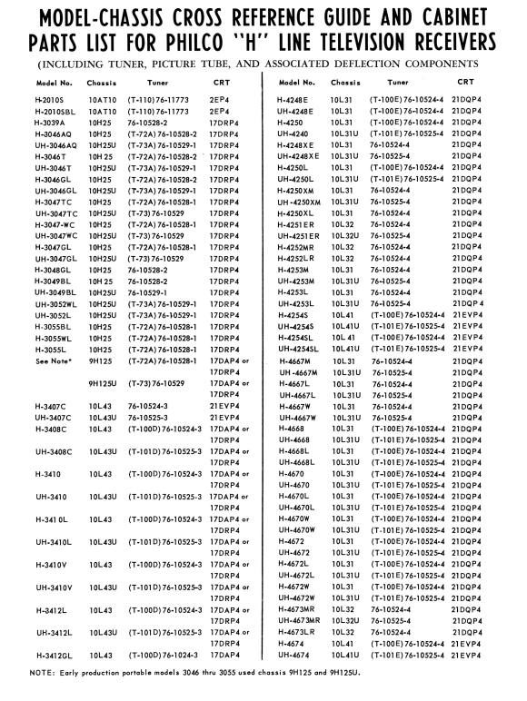 Philco Television H Model Cross Reference