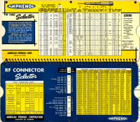 Amphenol Slide Card