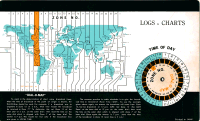 Dial-O-Map