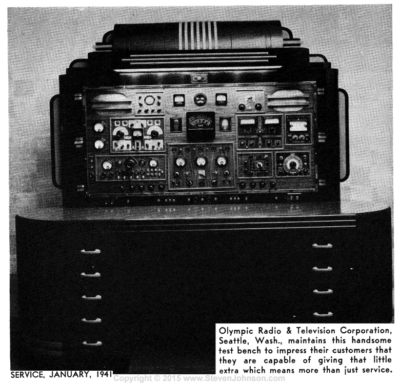 Olympic Radio and Television Workbench