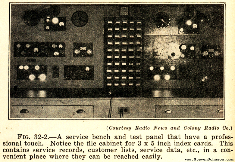 1935 Radio Workbench