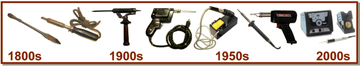 The History of Soldering Irons and Soldering Guns